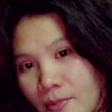 Memem from Bugo | Woman | 38 years old | Aries