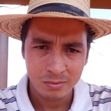 Pedro from Corrientes | Man | 32 years old | Libra