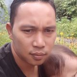 Iwan from Bengkulu | Man | 24 years old | Aquarius