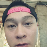 Zhanghui from New York | Man | 40 years old | Capricorn