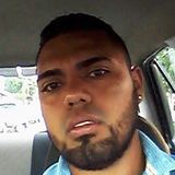 Wishoo from Rio Verde | Man | 33 years old | Gemini