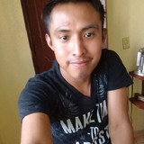 Batis from Mexico | Man | 29 years old | Cancer
