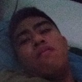 Elibertohernvh from Tuxpan de Rodriguez Cano | Man | 27 years old | Gemini