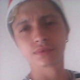 Douglasoliveyh from Aracoiaba da Serra | Man | 24 years old | Capricorn