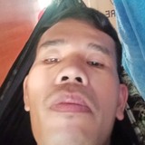 Reymunddobl63 from Cebu City | Man | 45 years old | Aquarius