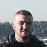 Hasko from Hendrik-Ido-Ambacht | Man | 37 years old | Virgo