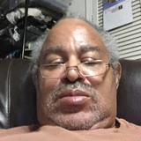 Bwar2Sy from Brooklyn | Man | 69 years old | Scorpio