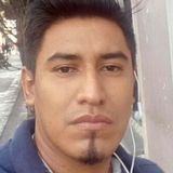 Sexi from Villa Corzo | Man | 25 years old | Virgo