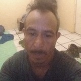 Guester from Tlaquepaque | Man | 54 years old | Cancer
