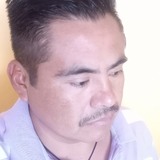 Luis from Mexico City | Man | 46 years old | Gemini
