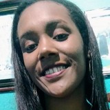 Nazinha from Bom Conselho | Woman | 24 years old | Cancer