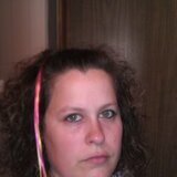 Flossie from Missoula | Woman | 33 years old | Aries