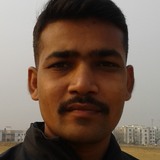 Mahi from Jalgaon | Man | 34 years old | Gemini
