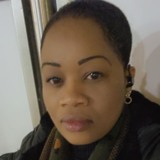 Candy from London | Woman | 35 years old | Pisces