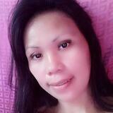 Giladv from Montevideo | Woman | 38 years old | Aquarius