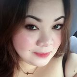 Jess from Rizal | Woman | 35 years old | Scorpio