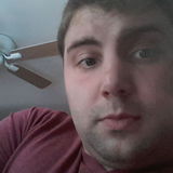 Danglemnan from Bayside | Man | 33 years old | Aries