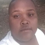 Bad from Ellerbe | Woman | 34 years old | Gemini