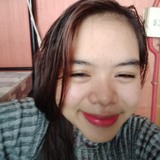Belle from Cebu | Woman | 29 years old | Cancer