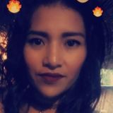 Flaca from León | Woman | 31 years old | Scorpio