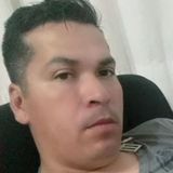 Dany from Irapuato | Man | 43 years old | Aries