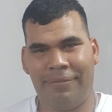 Ghcorrea3G from Ingeniero Maschwitz | Man | 35 years old | Capricorn