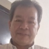 Flavior21X from Guatemala City | Man | 55 years old | Sagittarius