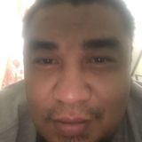Trebla from Antipolo | Man | 41 years old | Scorpio