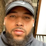 Anthonyofficro from Richmond | Man | 31 years old | Cancer
