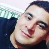 Cristianoam9Q3 from Cipolletti | Man | 37 years old | Sagittarius