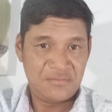 Coriano29Zv from Viedma | Man | 50 years old | Gemini