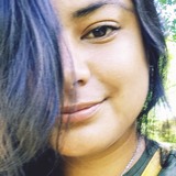 Zozo from Melbourne | Woman | 34 years old | Pisces