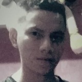 Sergiolr8K from Galapa | Man | 28 years old | Sagittarius
