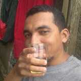 Jhonatanvicthy from Charqueada | Man | 39 years old | Sagittarius