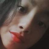 Sam from Puebla de Zaragoza | Woman | 27 years old | Pisces