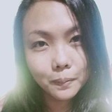 Cristine from Lingayen | Woman | 36 years old | Capricorn