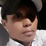Kashungnao from Villupuram | Man | 37 years old | Aquarius