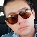Peluche from Oaxaca de Juarez | Man | 40 years old | Scorpio