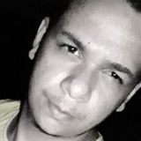 Faelsilva from Capanema | Man | 28 years old | Virgo