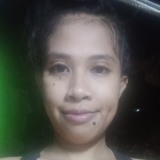 Rozalg0U from Cagayan de Oro | Woman | 30 years old | Taurus