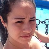 Wueriitha from Monterrey | Woman | 32 years old | Leo