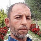 Oglak from Oguz | Man | 44 years old | Scorpio