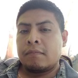 Aguiscasgox from Reynosa | Man | 32 years old | Gemini