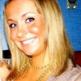 Alina from Zhabinka | Woman | 34 years old | Scorpio
