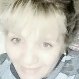 Naty from San Fernando del Valle de Catamarca | Woman | 46 years old | Virgo