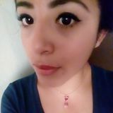 Ferchisescobedo from Toluca | Woman | 29 years old | Leo