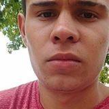 Leonardoabr from Butia | Man | 27 years old | Gemini