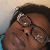 Sexynikki from Bumpass | Woman | 41 years old | Libra