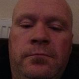Jimzerrrr from An Uaimh | Man | 53 years old | Virgo
