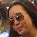 Chaaasss from Kent | Woman | 26 years old | Leo